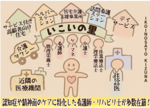【サ高住新聞 #1】こんなこともできるの？ サービス付き高齢者向け住宅の使い方、暮らし方ヒント